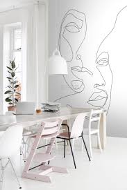 Papiers peints fonds et dessins. Papier Peint Mural Visages Noir Et Blanc Papier Peint Estahome