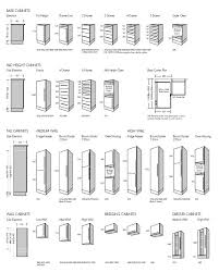 kitchen cabinet dimensions good to know interior antique