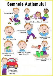 Pentru copii jocuri educative online pentru karapuzov gratuit învăța litere, și a fost interesant să ne amintim, este necesar de a le găsi în orașul în care trăiesc. Semne Si Simptome Autism Autism Artaadhd