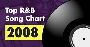 Top 100 R B Song Chart For 2008
