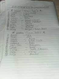 We did not find results for: 1 Carilah 10 Kata Sinonim Beserta Maknanya 2 Carilah 10 Kata Antonim Beserta Maknanya Brainly Co Id