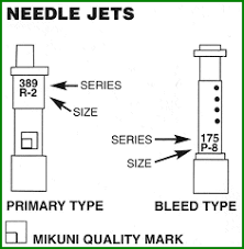 mikuni 159 series needle jet