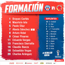 La selección argentina de lionel scaloni ya se prepara para el inminente debut en la copa américa de 2021 en brasil frente a chile en el estadio nilton santos de río de janeiro, con el equipo casi definido para el estreno en el grupo b que completan uruguay, paraguay y bolivia. Seleccion Chilena Formacion Confirmada Asi Sera El Once Titular De Laroja Para El Duelo Ante Seleccion Colombia Fcfseleccioncol 21 30 Hrs Estadio Nacional Vamoslaroja Facebook