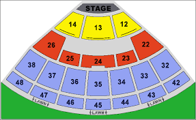 Family Circle Stadium Online Charts Collection