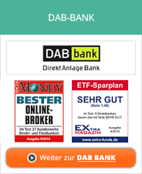 The dab bank only opens business accounts for companies and entrepreneurs, who actually are registered in germany. Unsere Erfahrungen Mit Dab Futures Margin Trader