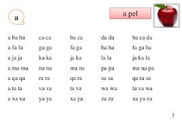 Aplikasi yang saya rekomendasikan untuk para ibu mengajarkan membaca pada anaknya supaya cepat pintar dengan empat aplikasi belajar mebaca diatas anak anda bisa belajar membaca dengan cara yang. Buku Cara Cepat Belajar Membaca