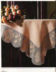 Dantel Mutfak Takimi Masa Ortusu Modelleri Dantel Tig Isi Dantel Tig Isleri