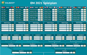 Fussball em 2021 spielplan als pdf zum herunterladen und ausdrucken original resolution: Das Fussball Tippspiel Von Halbzeit