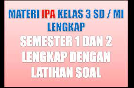 Sumber bunyi dalam bentuk tulisan. Materi Pelajaran Ipa Kelas 3 Sd Mi Semester 1 2