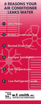 We did not find results for: Why Is My Air Conditioner Leaking Water Causes Of Ac Leaks