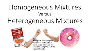 A type of such substance: This Slide Show Will Make You Hungry Ppt Download