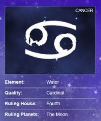 This flowy element group has an intense influence on the emotional and nurturing sides of its natives' personalities, which explains why they pick up on things that others don't notice. 32 Water Signs Ideas Water Signs Signs Pisces