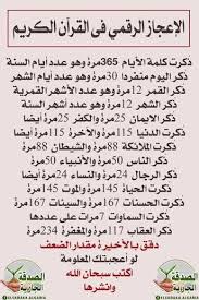 Ali Alkurwi S 548 Media Content And Analytics Islam Beliefs Islamic Love Quotes Islamic Phrases
