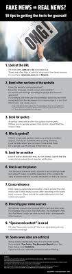 Fake News Or Real News Infographic Media Literacy Research Skills Information Literacy