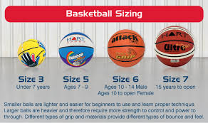 Basketball Information Hart Sport