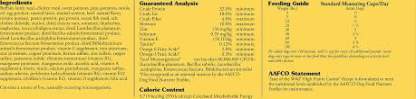 Taste Of The Wild Puppy Feeding Chart Goldenacresdogs Com