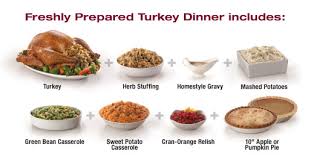 The best approach to thanksgiving dinner is to remember that it's just one meal, and the real purpose of the holiday is to give thanks and spend time with loved ones. Tops Friendly Markets Tops Departments