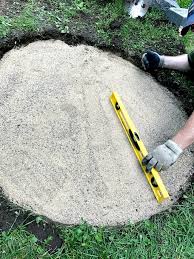 Check spelling or type a new query. Diy Fire Pit In Under Two Hours 1915 House