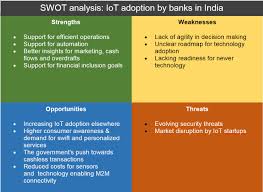 Swot analysis for bank borrowers published on march 1, 2017 march 1, 2017 • 46 likes • 3 comments. Uzivatel Credencys Solutions Inc Na Twitteru Swot Analysis Of Iot Adoption By Banks In India Https T Co Vztd84cynv