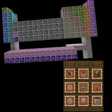 If you already have minecraft: Crafteos Mc Edu Edition Minecraft Amino Crafters Amino