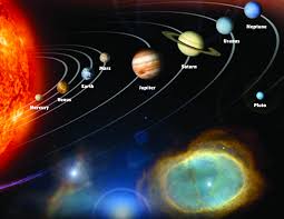 Printable Solar System Diagram For The Day 1 Craft Solar