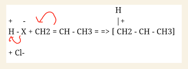 Jika peraksi tak simetris beradisi pada alkena tak simetris maka bagian elektropositif dari pereaksi Aturan Markovnikov Pada Reaksi Adisi Alkena Your Chemistry A