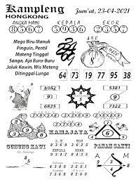 Syair Hk Jumat 23 April 2021 Forum Kode Syair Toto