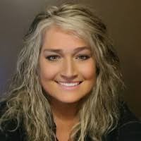 10+ "Kindel" profiles