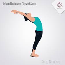 Surya Namaskar Made Simple A Step By Step Guide In 2020 Surya Namaskar Yoga Steps Surya