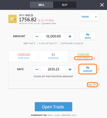 In our example, opening a long trade of 0.10 aud/usd at 0.75345 with a closing price of 0.75855 will result in a profit of aud 67.66, with a total of 51 pips. How To Set Stop Loss Take Profit Targets Etoro