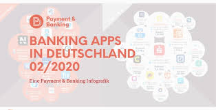 You will find many branches in nearly every german city. Banking Apps Deutschland 2020 Eine Ubersicht Paymentandbanking