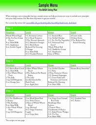 Image Result For Printable Dash Diet Phase 1 Forms Dash Diet Recipes Dash Diet Plan Dash Diet