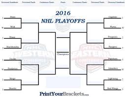 Fillable Nhl Playoff Bracket Editable 2016 Nhl Bracket Nhl Playoffs Nba Playoff Bracket Nhl Bracket