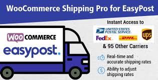 Shipping label create and print with paypal. Woocommerce Shipping Pro For Easypost Usps Ups Fedex Dhl By Techspawn
