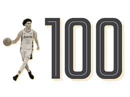 Top 100 Nba Players Of 2019 Count Down 10 1 Sports