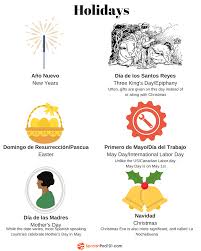 Pin By Laura Shallcross On Espanol Learning Spanish Useful Spanish Phrases How To Speak Spanish