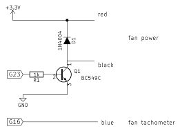 This is only a simple guide if u have a problem of your electric fan wiring, this not a 100% accurate but it can help a little to you,#wiringdiagram. Homebridge Pwm Fan Npm Npm Io