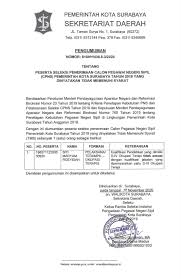 Hasil akhir seleksi cpns kota surabaya 2021 . Pemerintah Kota Surabaya