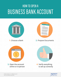 Grow your small business with the best business bank account for you. How To Open A Business Bank Account 4 Steps To Get Started