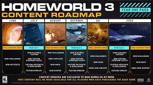 Homeworld 3 game cover
