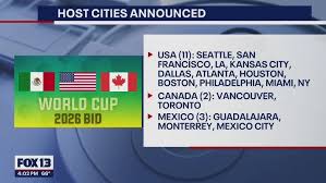 2026 FIFA World Cup ...