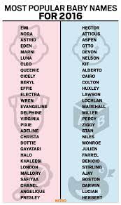 Baby Name Generator Mg Namesgraphic Comp03 Babyname Namegenerator Baby Girl Names Uncommon Unusual Baby Names Baby Name Generator