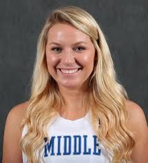 THE BLUE RAIDERS ONLINE Quick Information