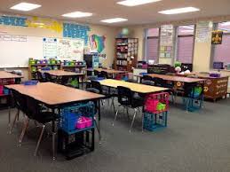 Image Result For 5th Grade Classroom With Tables Classroom Arrangement Classroom Storage Classroom Organization