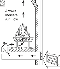 We did not find results for: Air A Lator Fresh Air Intake Devices Bernard Dalsin Manufacturing
