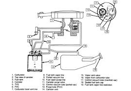 Vacum Line Diagram Chevrolet Forum Chevy Enthusiasts Forums