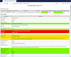 Der public health exchange (häufig als scoph abgekürzt, obwohl das eigentlich die internationale arbeitsgruppe dafür meint) ermöglicht die mitarbeit in . Exchange Server Health Check With Powershell Script Ali Tajran