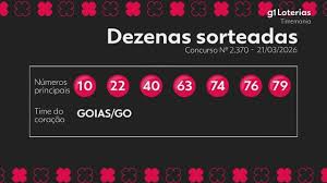 Timemania hoje: resultado do concurso 2370 e números sorteados