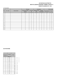 33%(3)33% found this document useful (3 votes). Kisi2 Dan Kriteria Penilaian Ujian Praktek Pjok