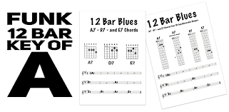 300 free blues acoustic guitar loops and solo acoustic guitar recordings in our track collection. Easy Guitar Backing Tracks